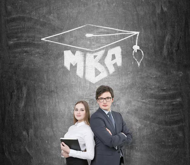 ACCA specializations