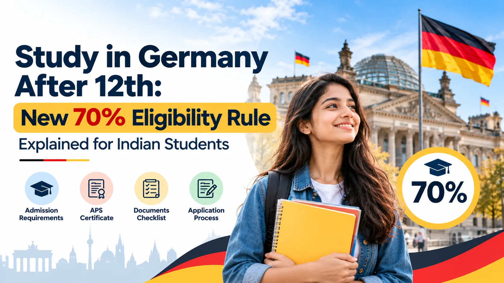 Study in Germany After 12th: New 70% Eligibility Rule Explained for Indian Students